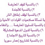 كامل تفاصيل اتفاق لافروف وكيري (خاص)
