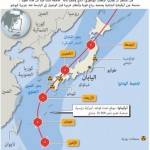 إعصار عنيف يقترب من اليابان