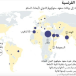 فرنسا لا توقف شحن الأسلحة للسعودية والإمارات