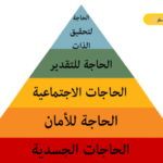 يدرك أو لا يدرك «حزب الله» أن...