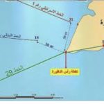 غاز ونفط لبنان: «ضحك على الذقون»